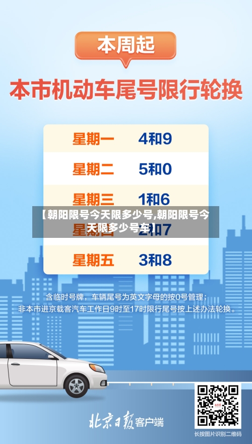 【朝阳限号今天限多少号,朝阳限号今天限多少号车】-第3张图片