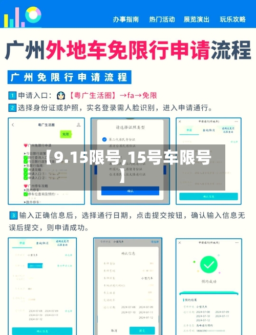 【9.15限号,15号车限号】-第2张图片