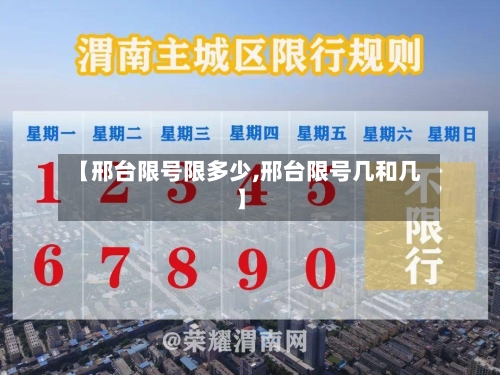 【邢台限号限多少,邢台限号几和几】