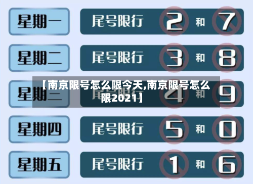 【南京限号怎么限今天,南京限号怎么限2021】-第2张图片