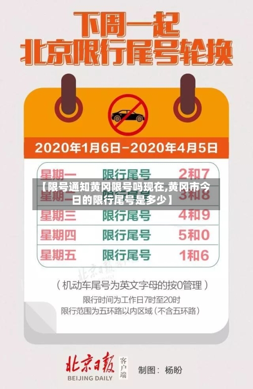 【限号通知黄冈限号吗现在,黄冈市今日的限行尾号是多少】