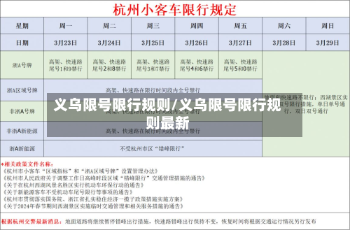 义乌限号限行规则/义乌限号限行规则最新-第3张图片
