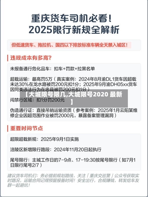 【大城限号限几,大城限号2020 最新】