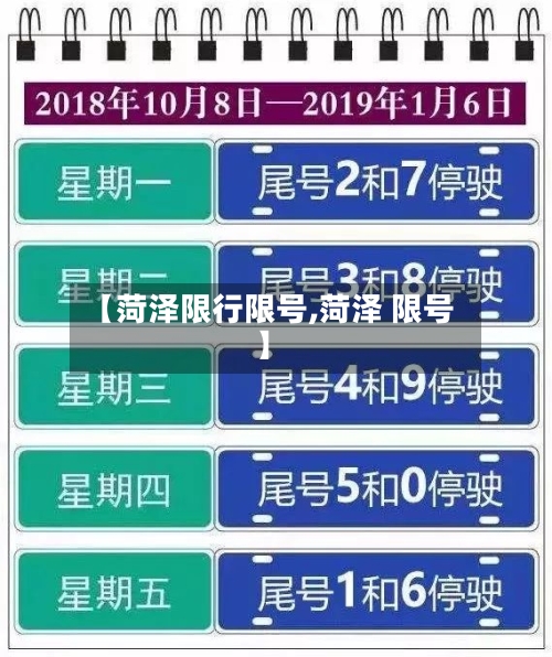 【菏泽限行限号,菏泽 限号】