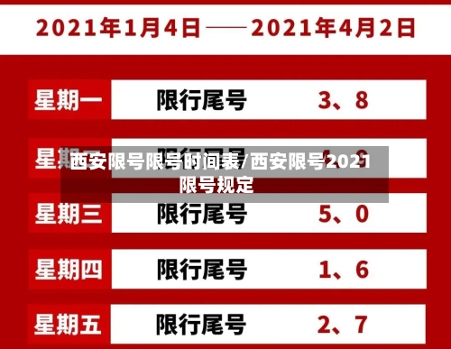 西安限号限号时间表/西安限号2021限号规定
