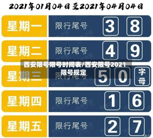 西安限号限号时间表/西安限号2021限号规定-第3张图片