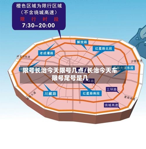 限号长治今天限号几点/长治今天车限号尾号是几-第2张图片