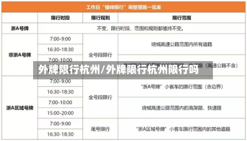 外牌限行杭州/外牌限行杭州限行吗