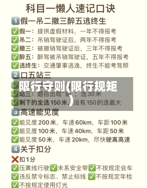 限行守则(限行规矩)-第2张图片