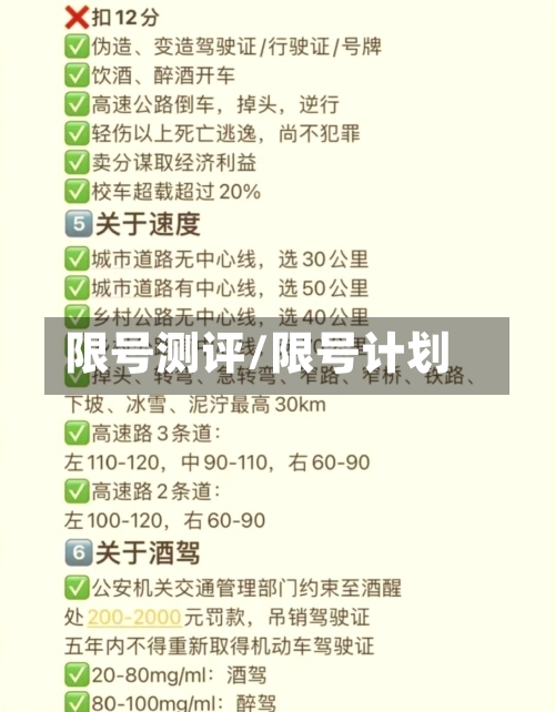 限号测评/限号计划-第2张图片