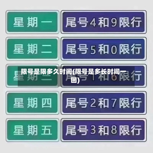 限号是限多久时间(限号是多长时间一回)-第2张图片