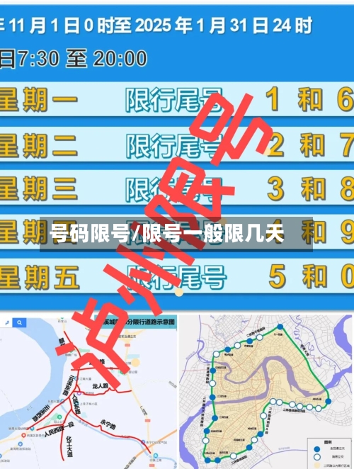 号码限号/限号一般限几天
