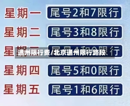 通州限行费/北京通州限行路段