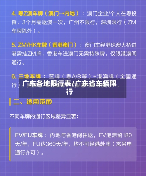 广东各地限行表/广东省车辆限行