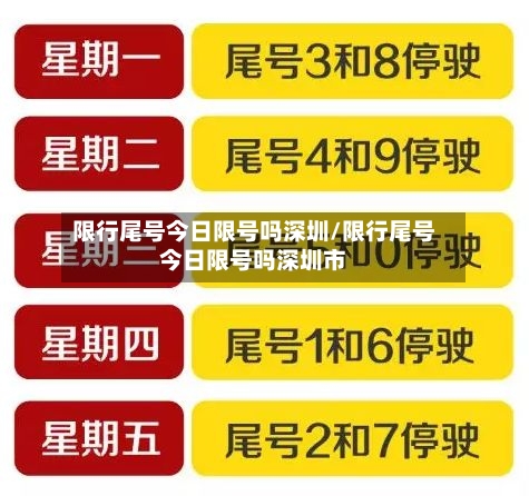 限行尾号今日限号吗深圳/限行尾号今日限号吗深圳市