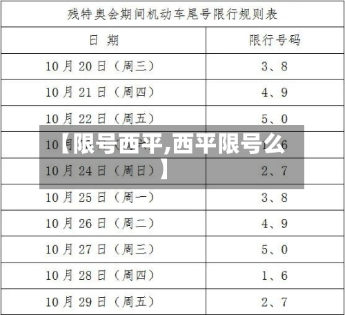 【限号西平,西平限号么】