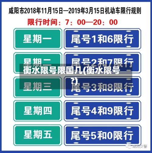 衡水限号限国几(衡水限号?)