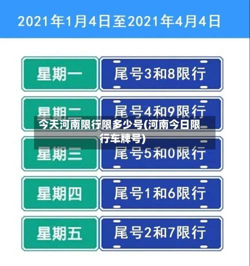今天河南限行限多少号(河南今日限行车牌号)