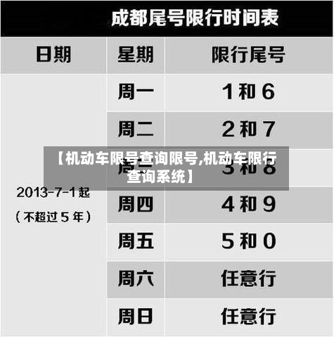 【机动车限号查询限号,机动车限行查询系统】
