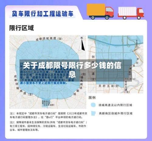关于成都限号限行多少钱的信息-第2张图片