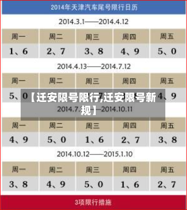 【迁安限号限行,迁安限号新规】