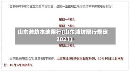 山东潍坊本地限行(山东潍坊限行规定2021)
