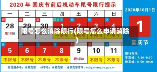 限号怎么消除限行(限号怎么申请消除)