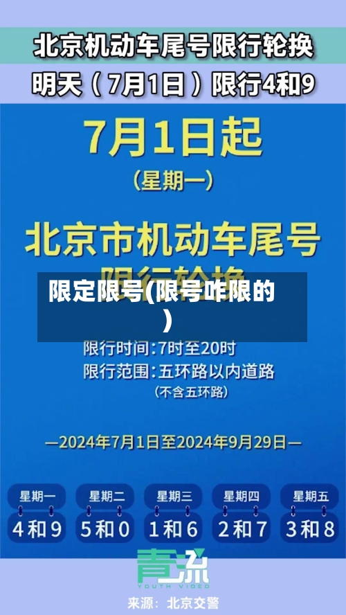 限定限号(限号咋限的)-第2张图片