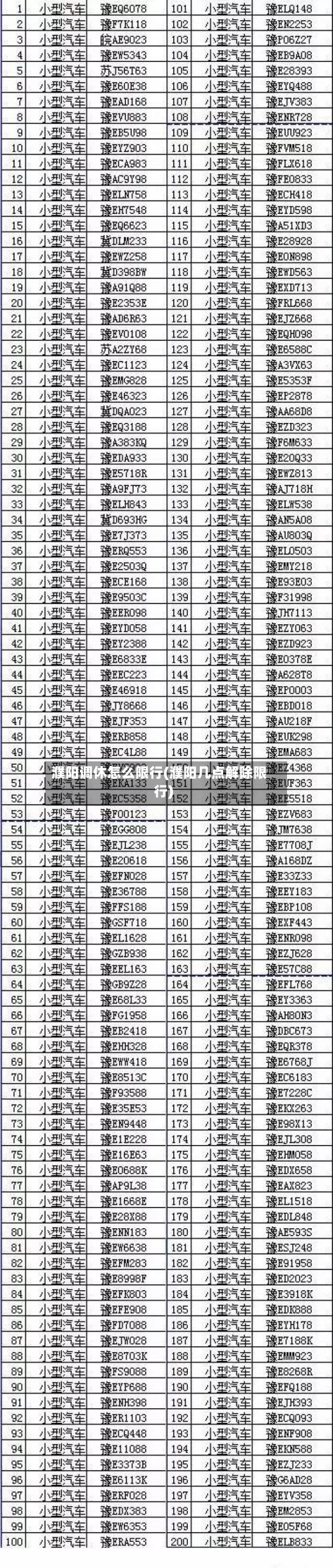濮阳调休怎么限行(濮阳几点解除限行)-第2张图片