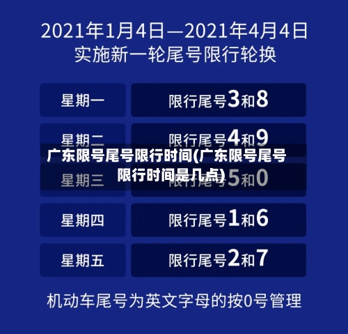 广东限号尾号限行时间(广东限号尾号限行时间是几点)-第2张图片