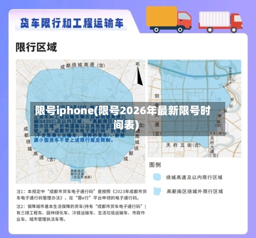 限号iphone(限号2026年最新限号时间表)