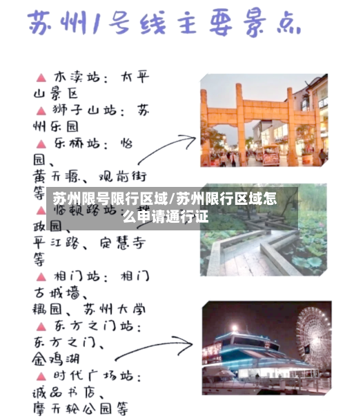 苏州限号限行区域/苏州限行区域怎么申请通行证-第3张图片