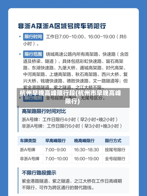 杭州早晚高峰限行段(杭州市早晚高峰限行)-第3张图片