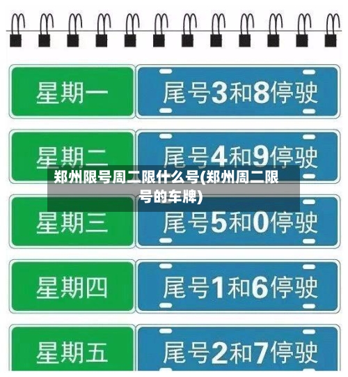 郑州限号周二限什么号(郑州周二限号的车牌)-第3张图片