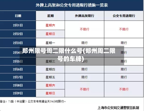 郑州限号周二限什么号(郑州周二限号的车牌)