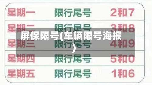 屏保限号(车辆限号海报)-第2张图片