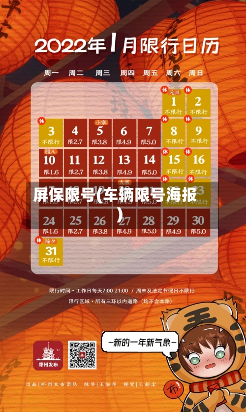 屏保限号(车辆限号海报)