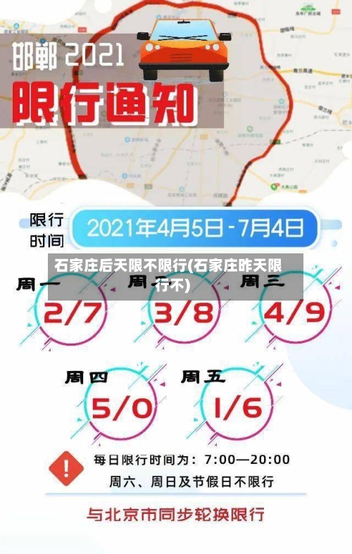 石家庄后天限不限行(石家庄昨天限行不)