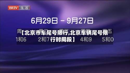 【北京市车尾号限行,北京车辆尾号限行时间段】