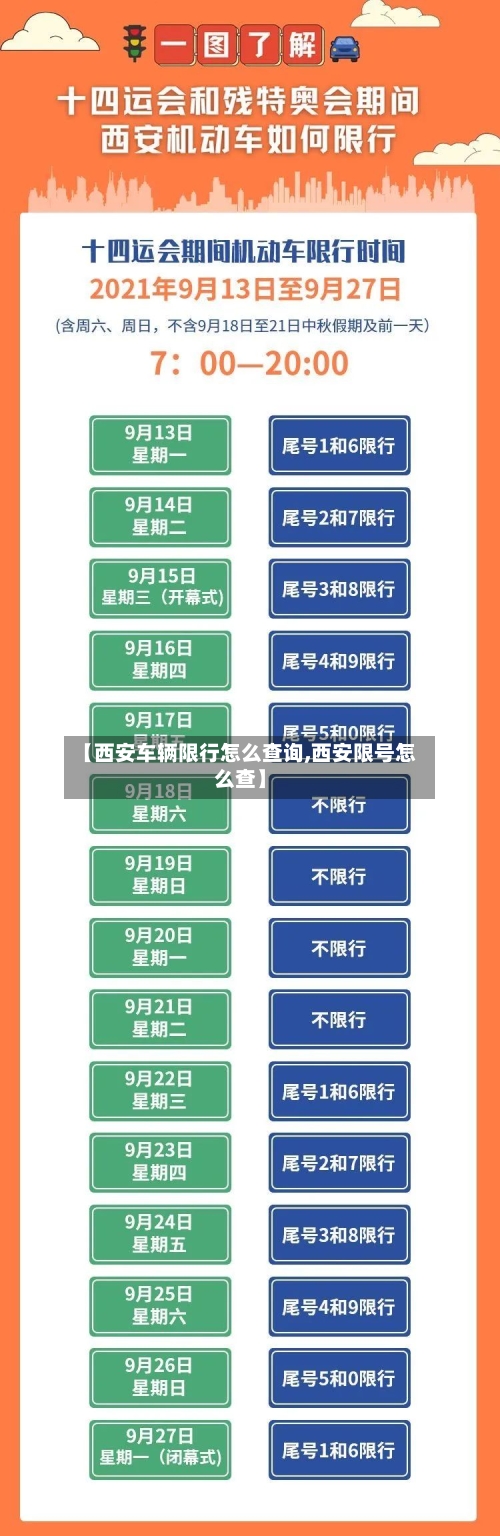【西安车辆限行怎么查询,西安限号怎么查】