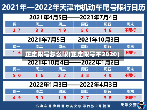 正定限号怎么限(正定限号不2020)