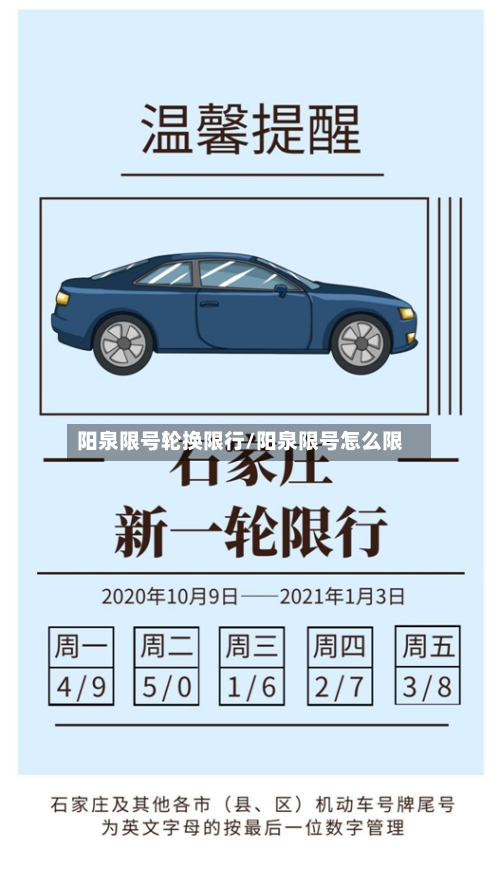 阳泉限号轮换限行/阳泉限号怎么限