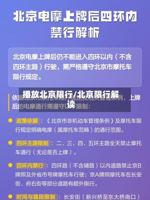 播放北京限行/北京限行解读