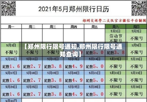 【郑州限行限号通知,郑州限行限号通知查询】