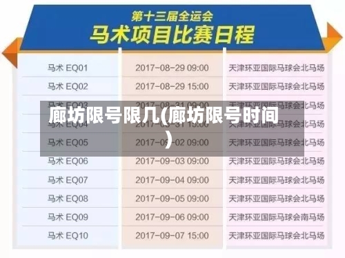 廊坊限号限几(廊坊限号时间)