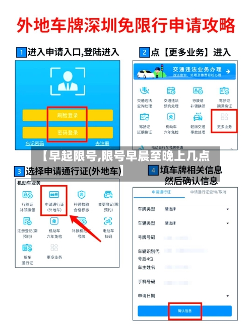 【早起限号,限号早晨至晚上几点】