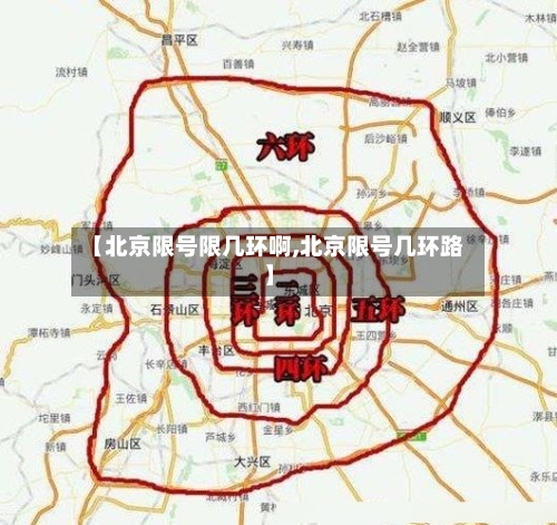 【北京限号限几环啊,北京限号几环路】