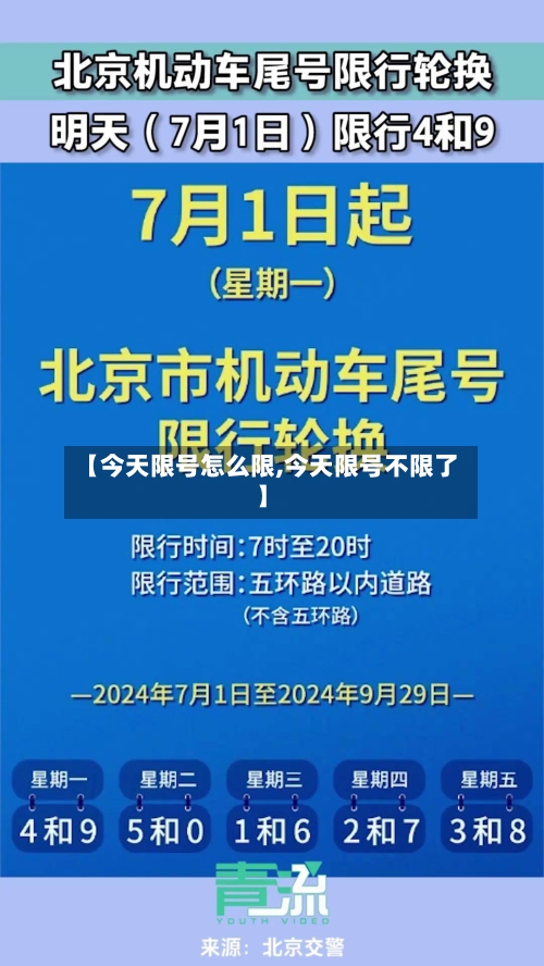 【今天限号怎么限,今天限号不限了】-第2张图片