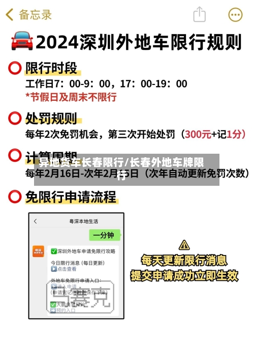 异地货车长春限行/长春外地车牌限行