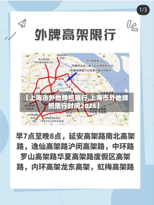 【上海市外地牌照限行,上海市外地牌照限行时间2025】